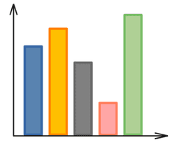 Statistics